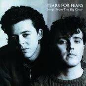 Traduzione Shout Testo Tradotto Tears For Fears 